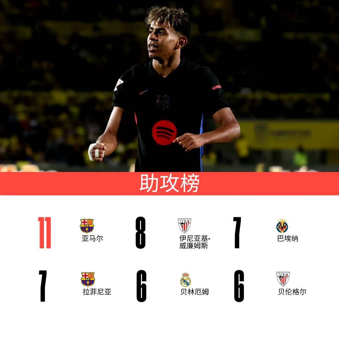 乐鱼APP-西甲冲刺阶段再迎强敌，莱比锡状态回暖，主帅态度——信心回归，心理建设被强调的简单介绍-乐鱼APP